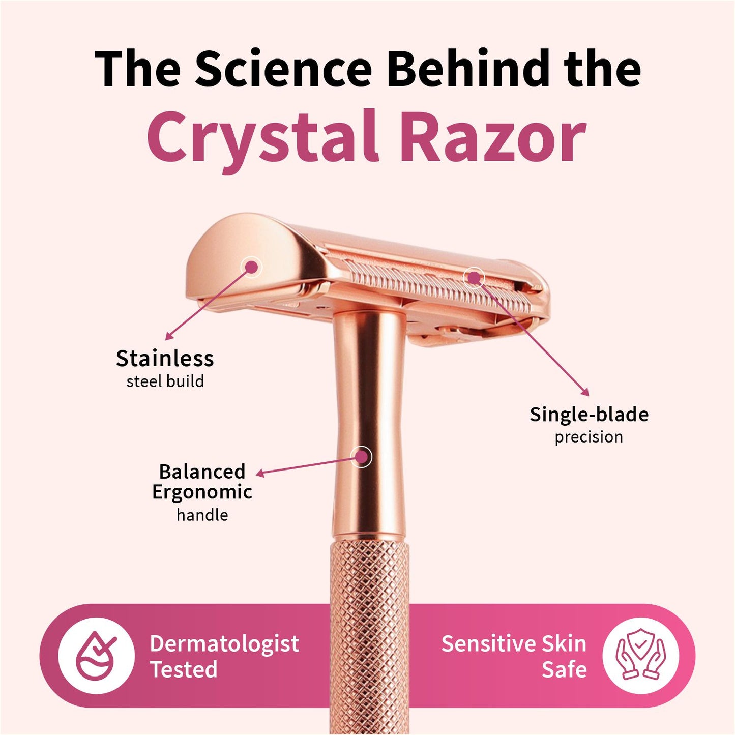 Women's Single Blade Safety Razor - Metal Reusable Razor for Sensitive Skin & Legs