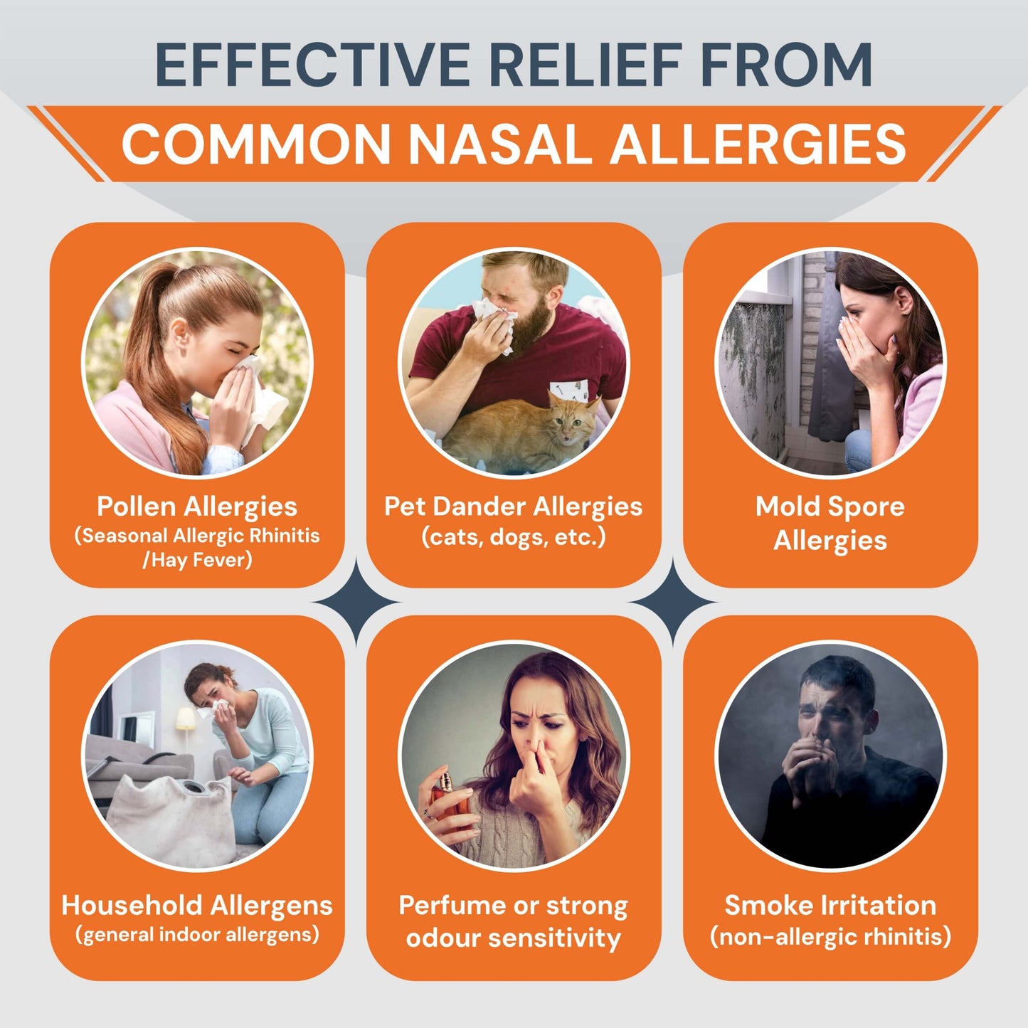 NasoRelief Pro | Infrared Red Light Nasal Device