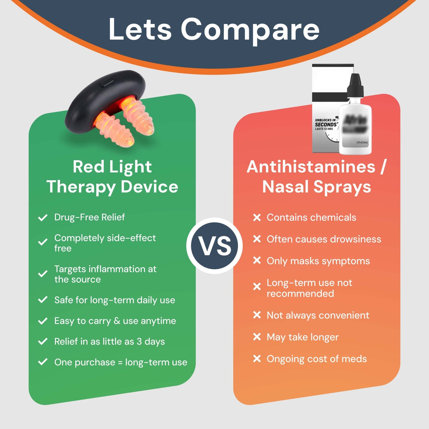 NasoRelief Pro | Infrared Red Light Nasal Device